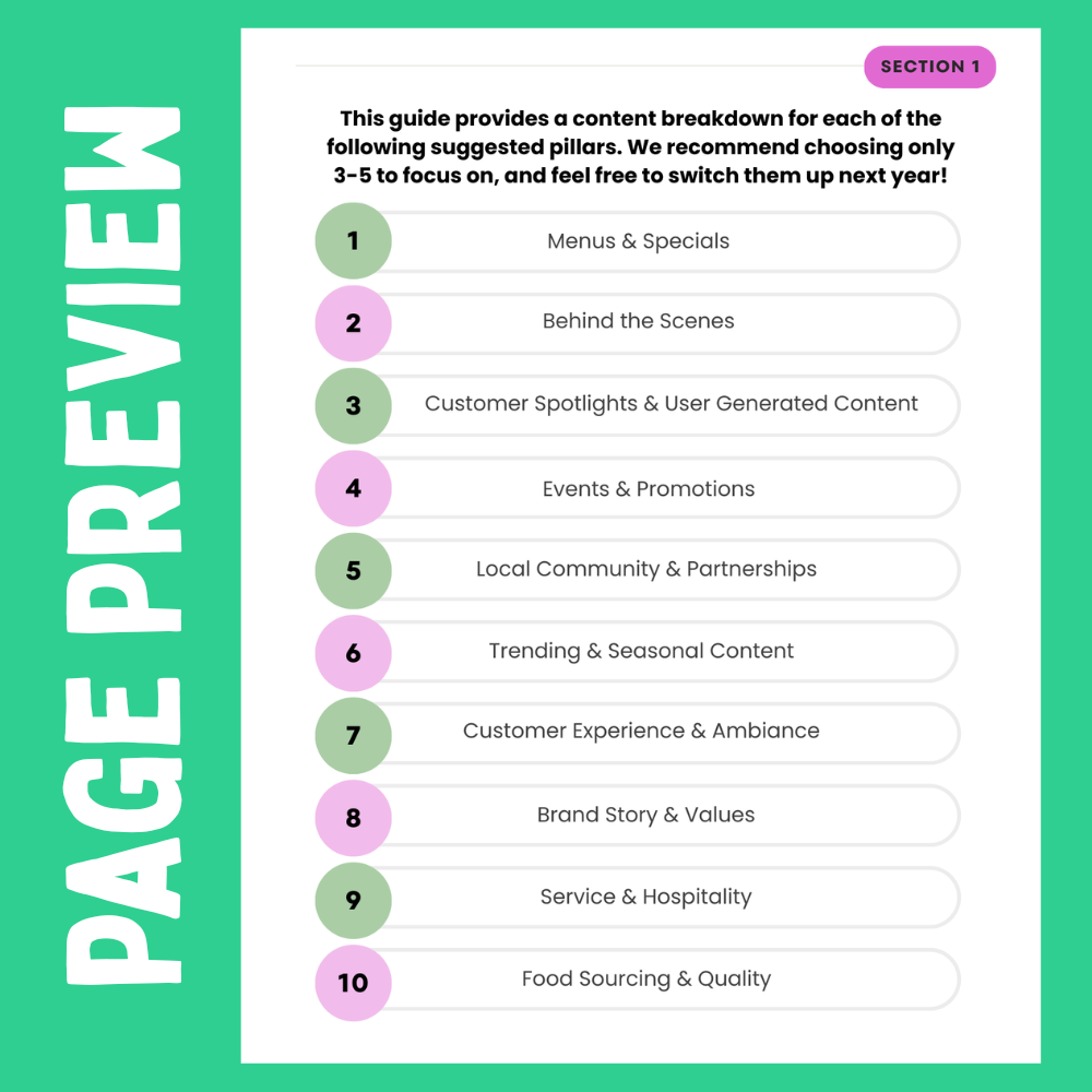 Industry-Specific Social Media Content Plans - Image 3